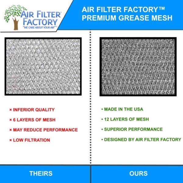 Air Filter Factory Aluminum Mesh Grease Filters